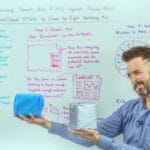 Rand Fishkin